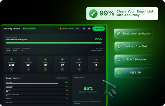 Verification Dashboard