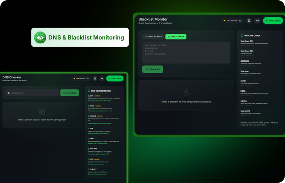 DNS & Blacklist