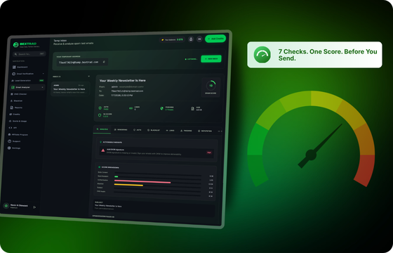 Email Analyzer